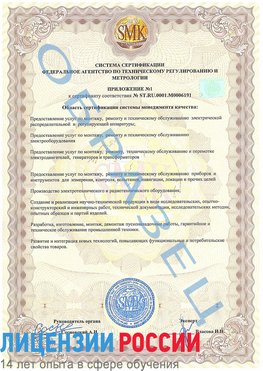 Образец сертификата соответствия (приложение) Гремячинск Сертификат ISO 50001